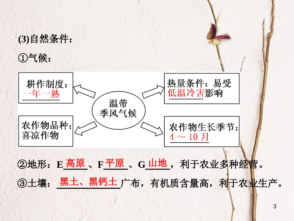 高三地理复习 第三部分 第四节 区域经济发展课件[共105页]_第3页