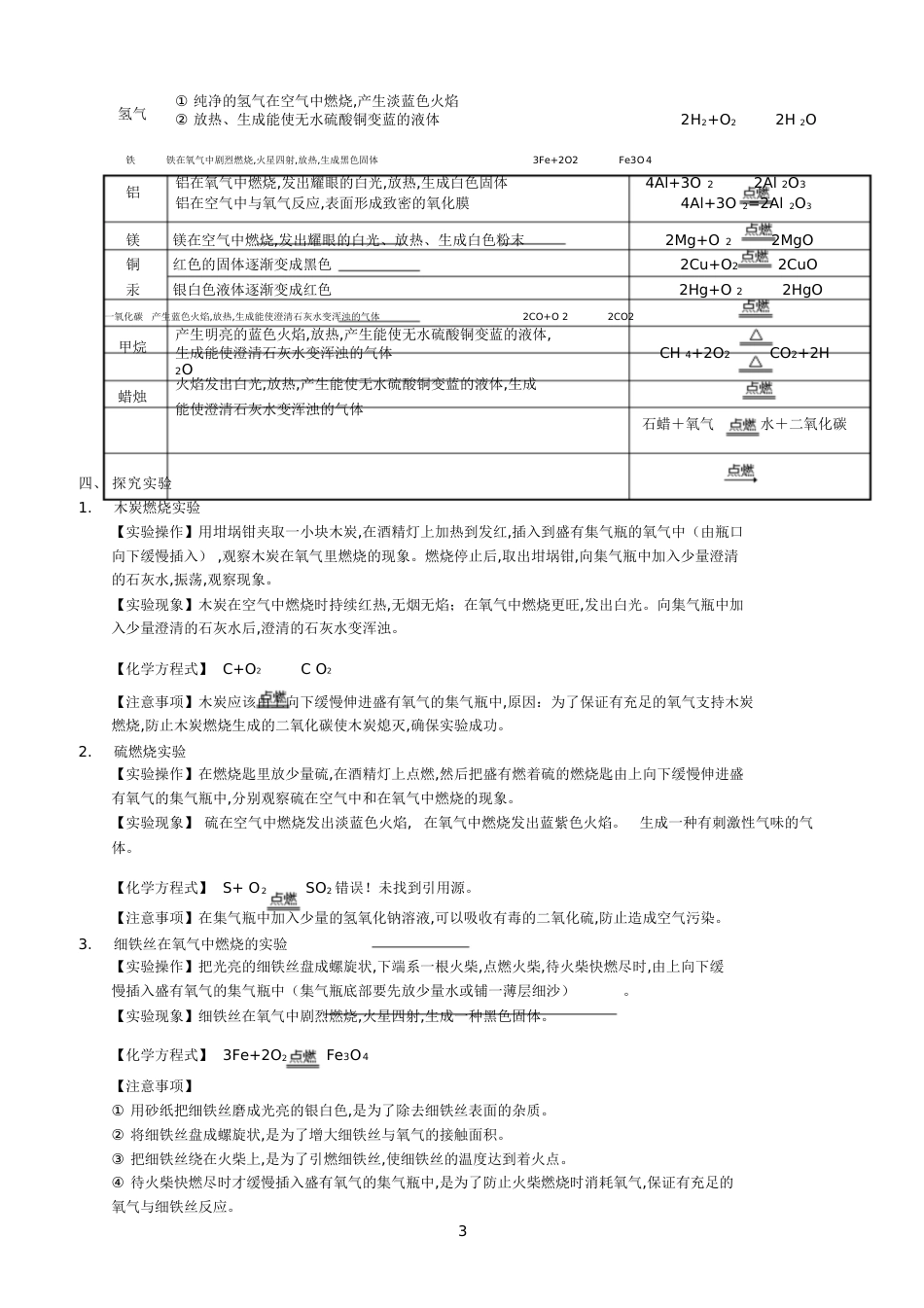 初三化学知识点与复习题第二单元__我们周围的空气[共19页]_第3页