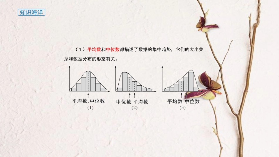 课件 9.2.2总体集中趋势、离散程度的估计-高中数学必修2（新教材同步课件） (共22张PPT)_第3页