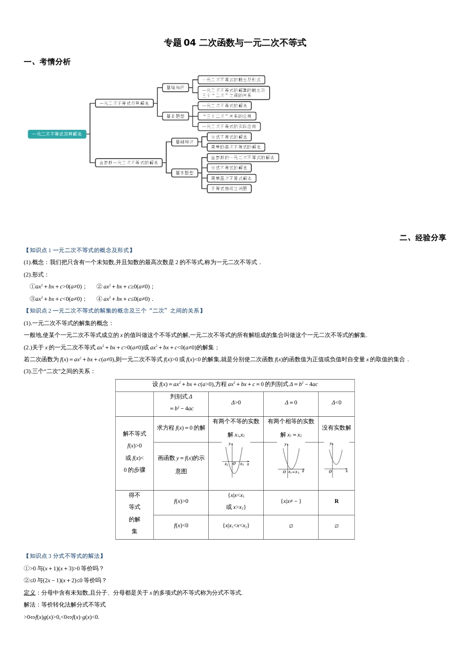 专题04 二次函数与一元二次不等式（重难点突破）-【教育机构专用】2020年秋季高一上精品讲义（新教材人教A版）（原卷版）附答案_第1页