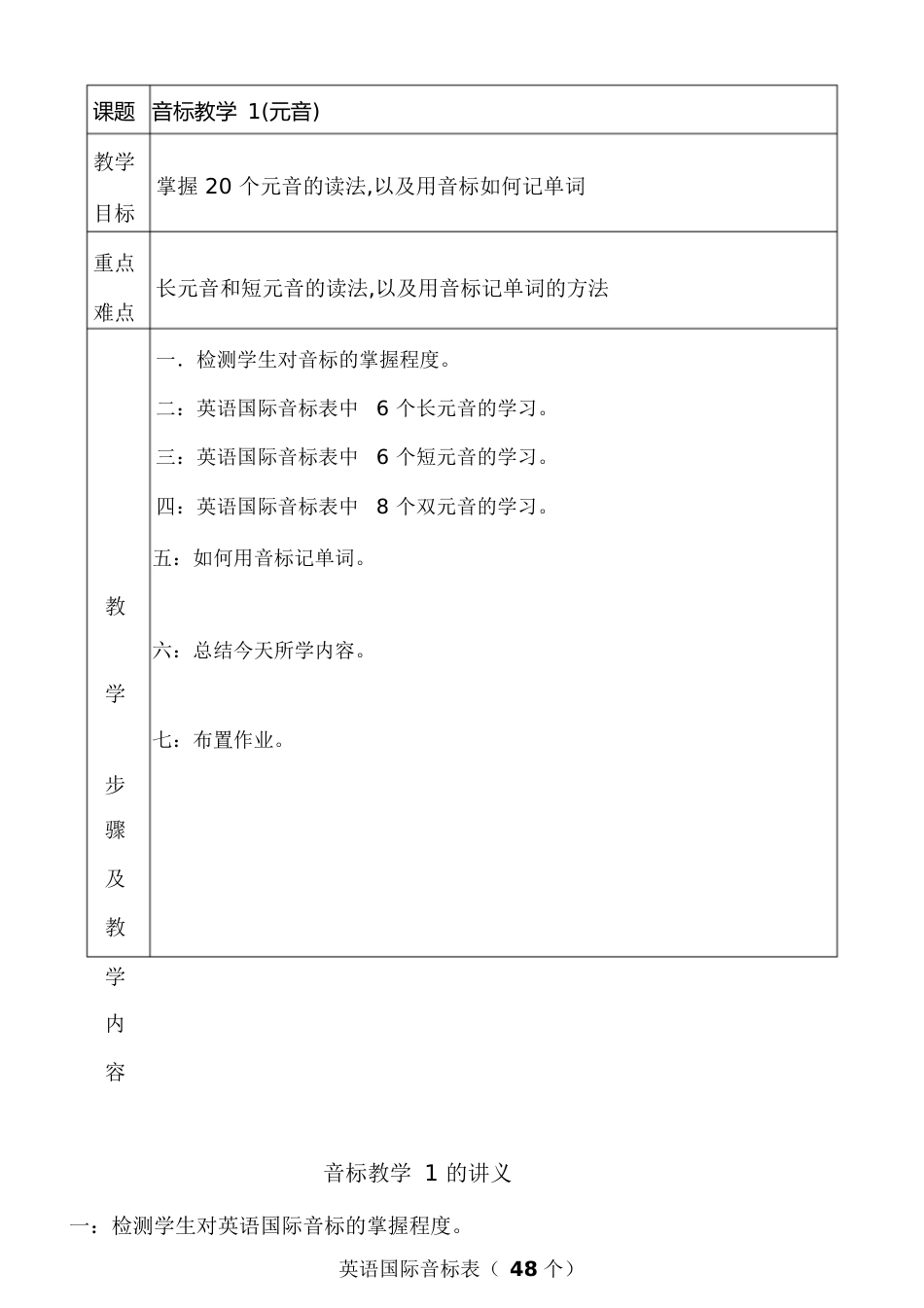 音标教学经典教案[共7页]_第1页