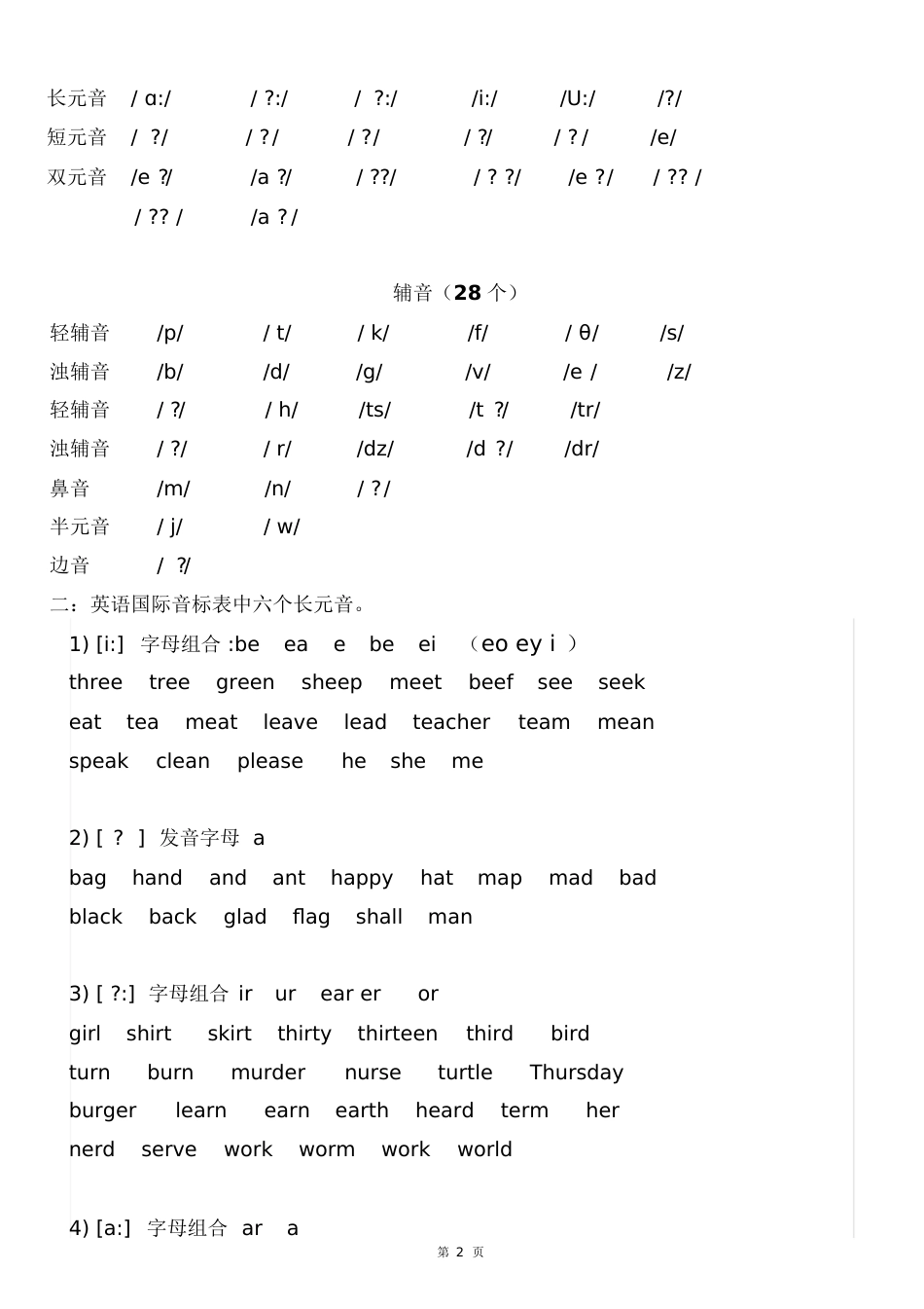 音标教学经典教案[共7页]_第3页