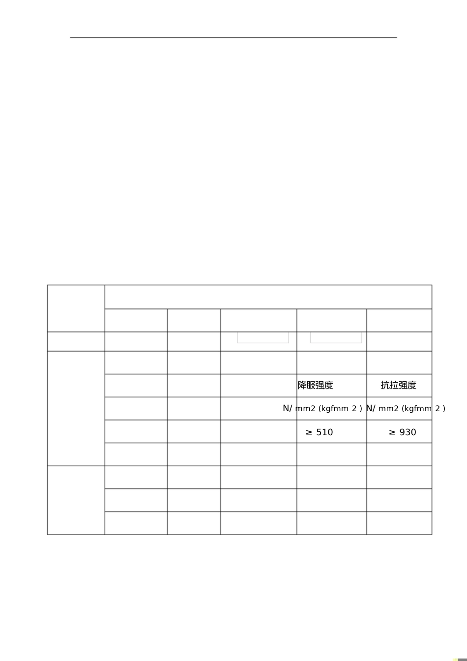 301-304不锈钢材料对比[共3页]_第1页