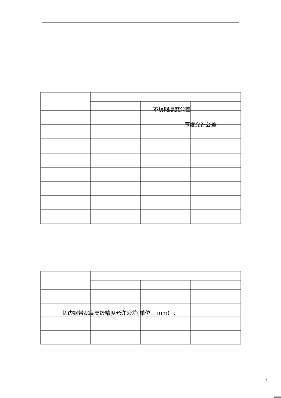 301-304不锈钢材料对比[共3页]_第2页