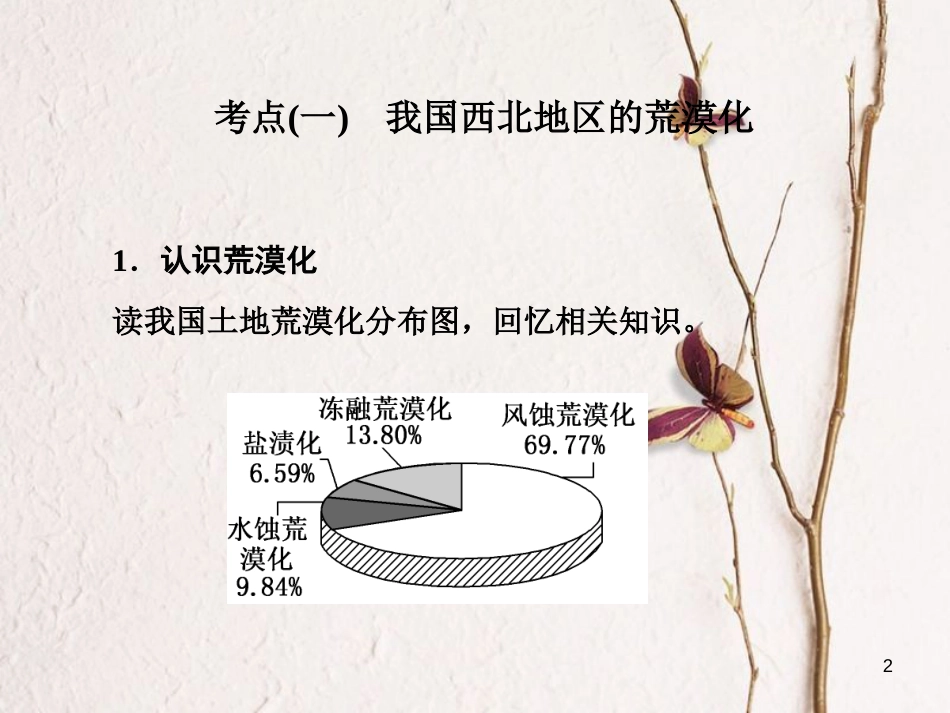 高三地理复习 第三部分 第二节 区域生态环境建设课件[共138页]_第2页