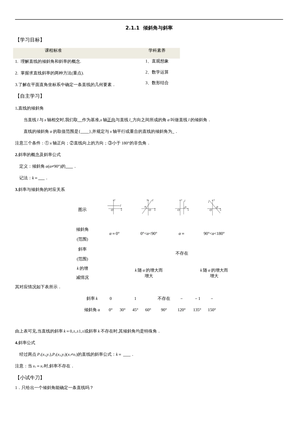 2.1.1 倾斜角与斜率-2020-2021学年高二数学新教材配套学案（人教A版选择性必修第一册）_第1页