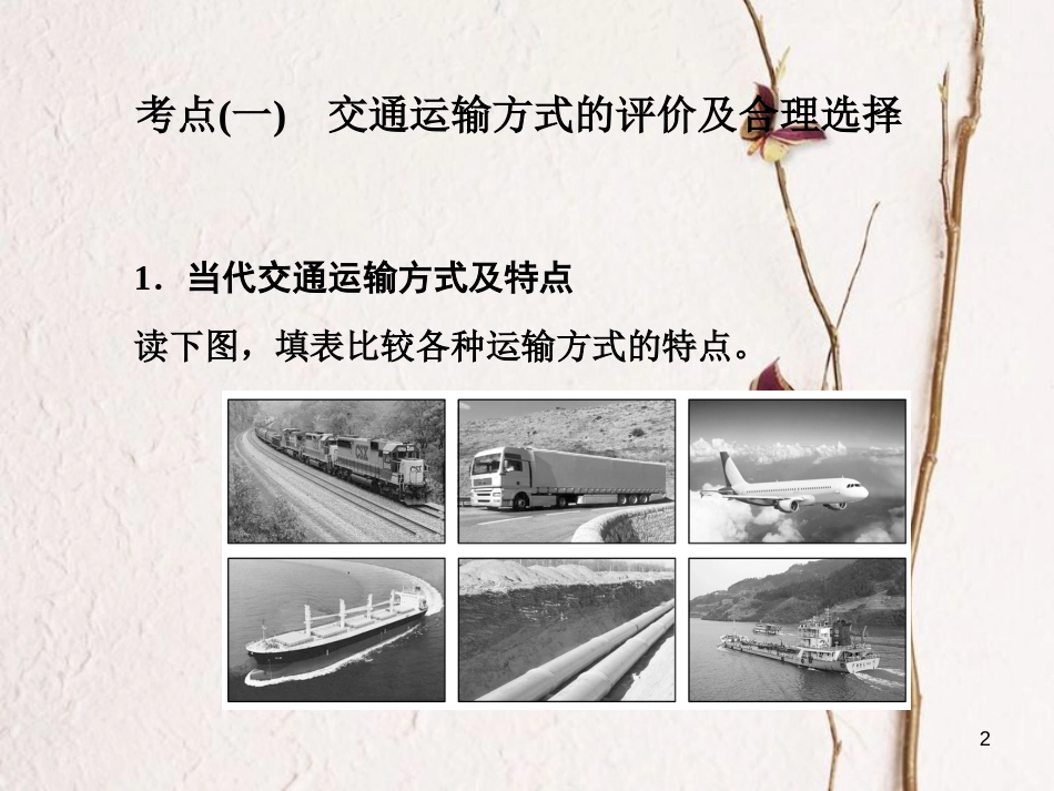 高三地理复习 第二部分 第五章 交通与地理环境 第一讲 交通运输方式和布局课件[共45页]_第2页