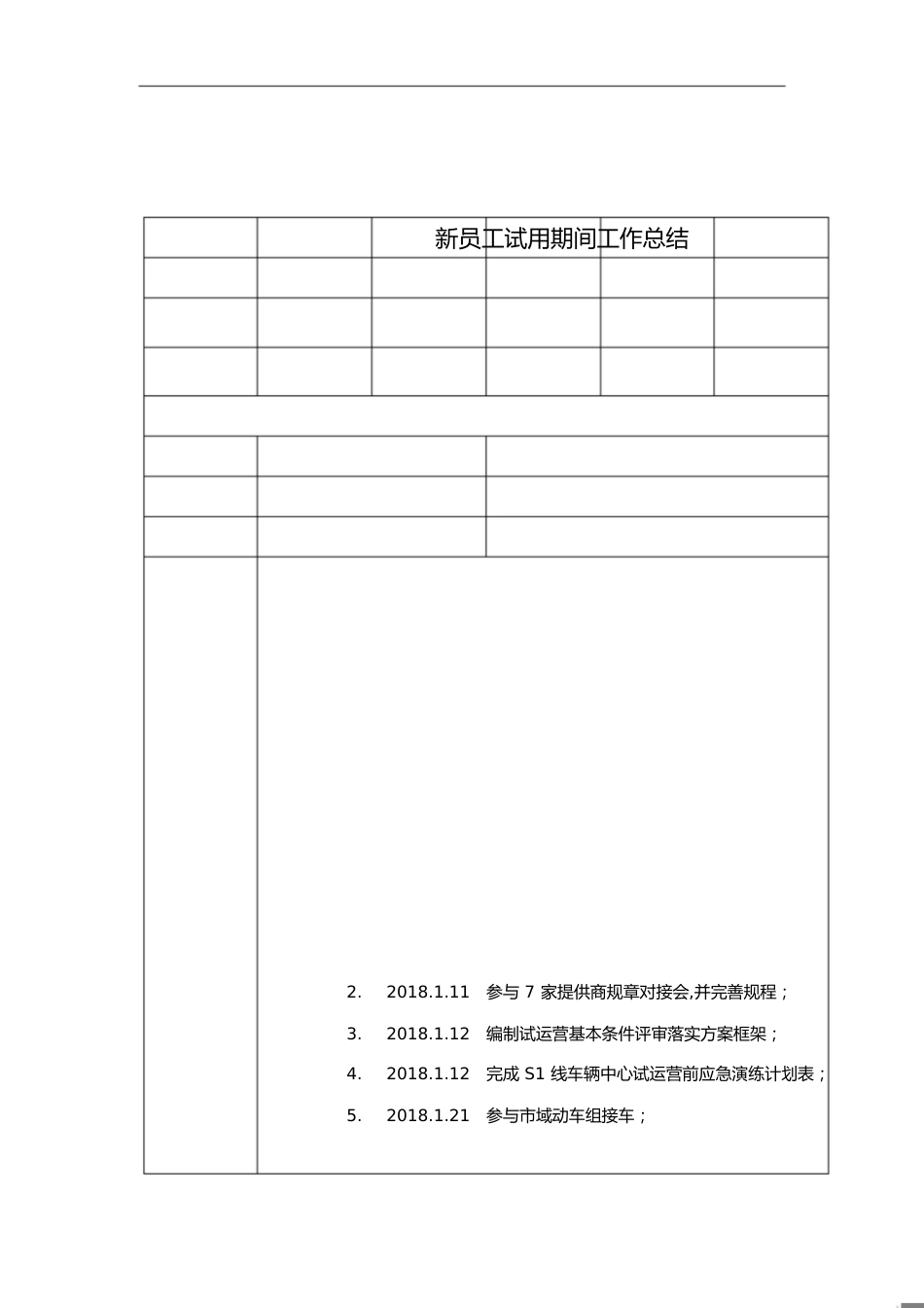 试用期转正申请表格_第1页