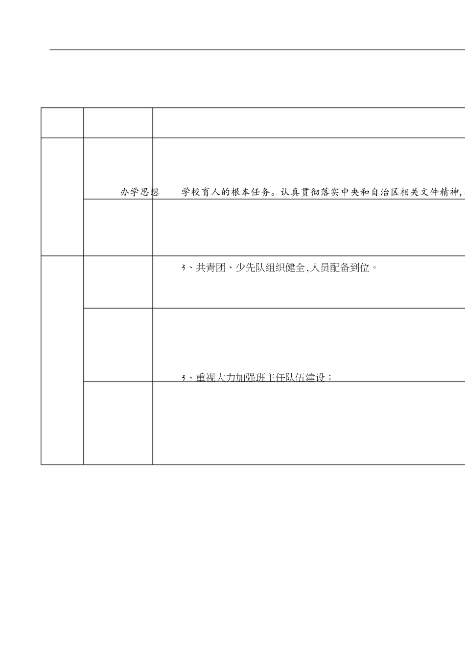 示范校依法治校示范校评估指标体系[共26页]_第1页