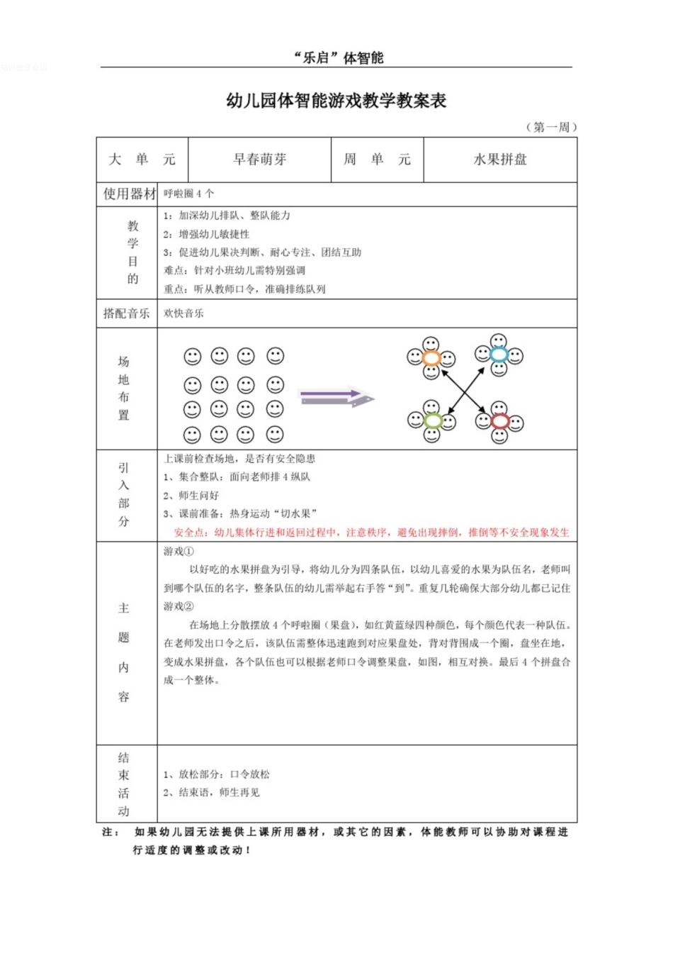 水果拼盘(徒手)_第1页