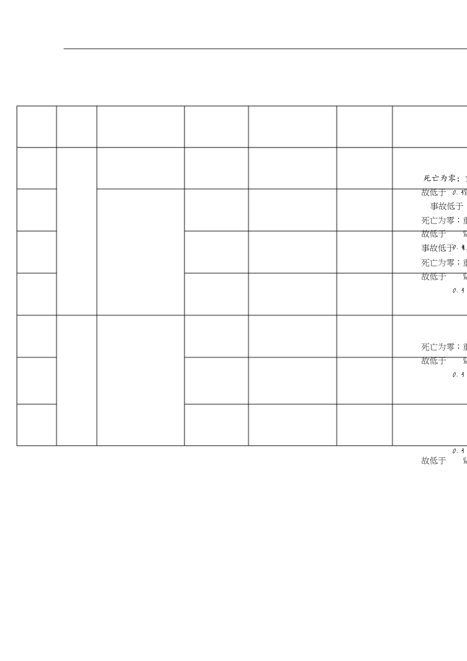 水泥企业公司危险源识别表[共16页]_第1页