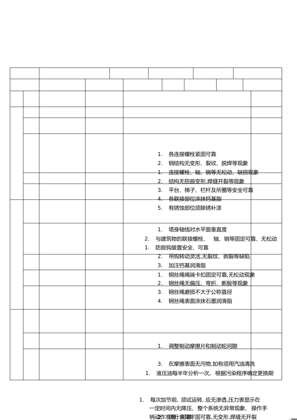 塔吊月度检查维修保养记录-副本[共11页]_第1页