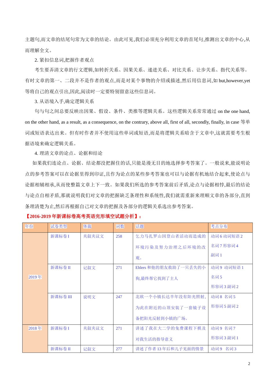 专题08 完形填空之议论文类（原卷版）_第2页