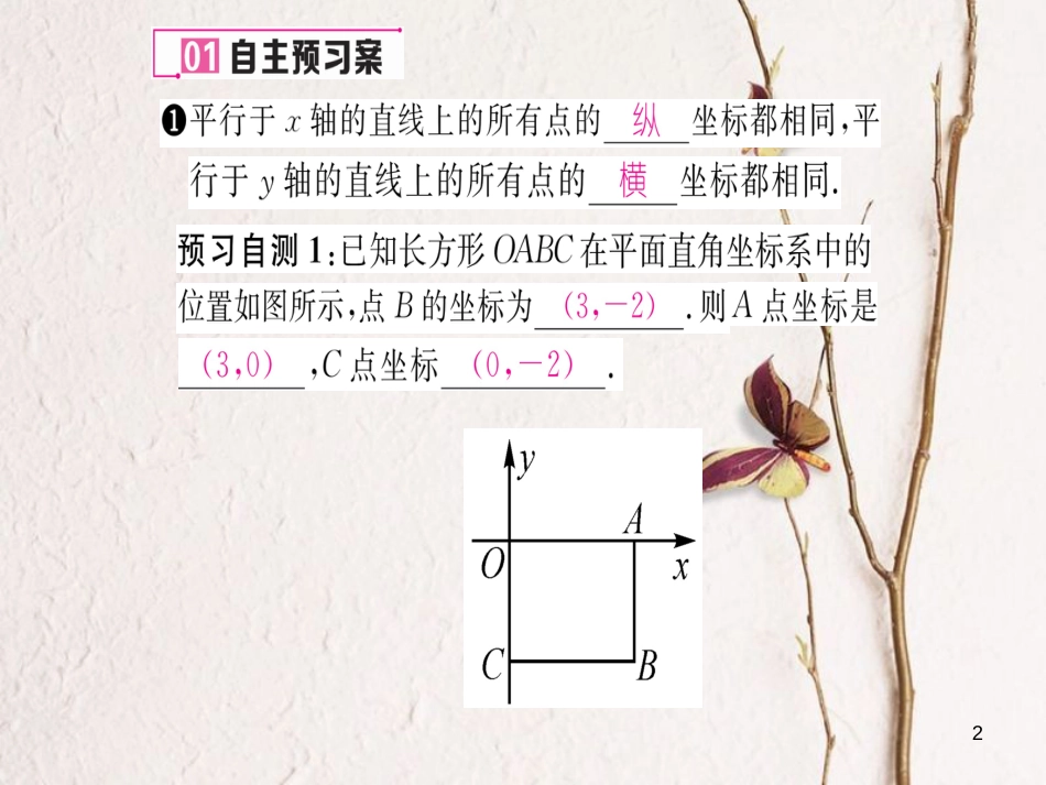 八年级数学上册 11.1 平面直角坐标系的应用（第2课时）课件 （新版）沪科版[共22页]_第2页