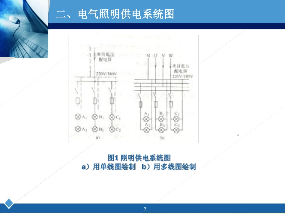 照明电路识图ppt课件[共32页]_第3页