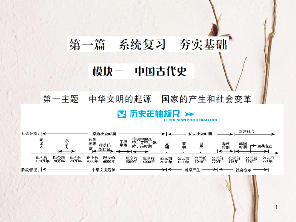 中考历史 基础知识夯实 模块一 中国古代史 第一单元 中华文明的起源、国家的产生和社会的变革讲义课件 岳麓版[共15页]_第1页