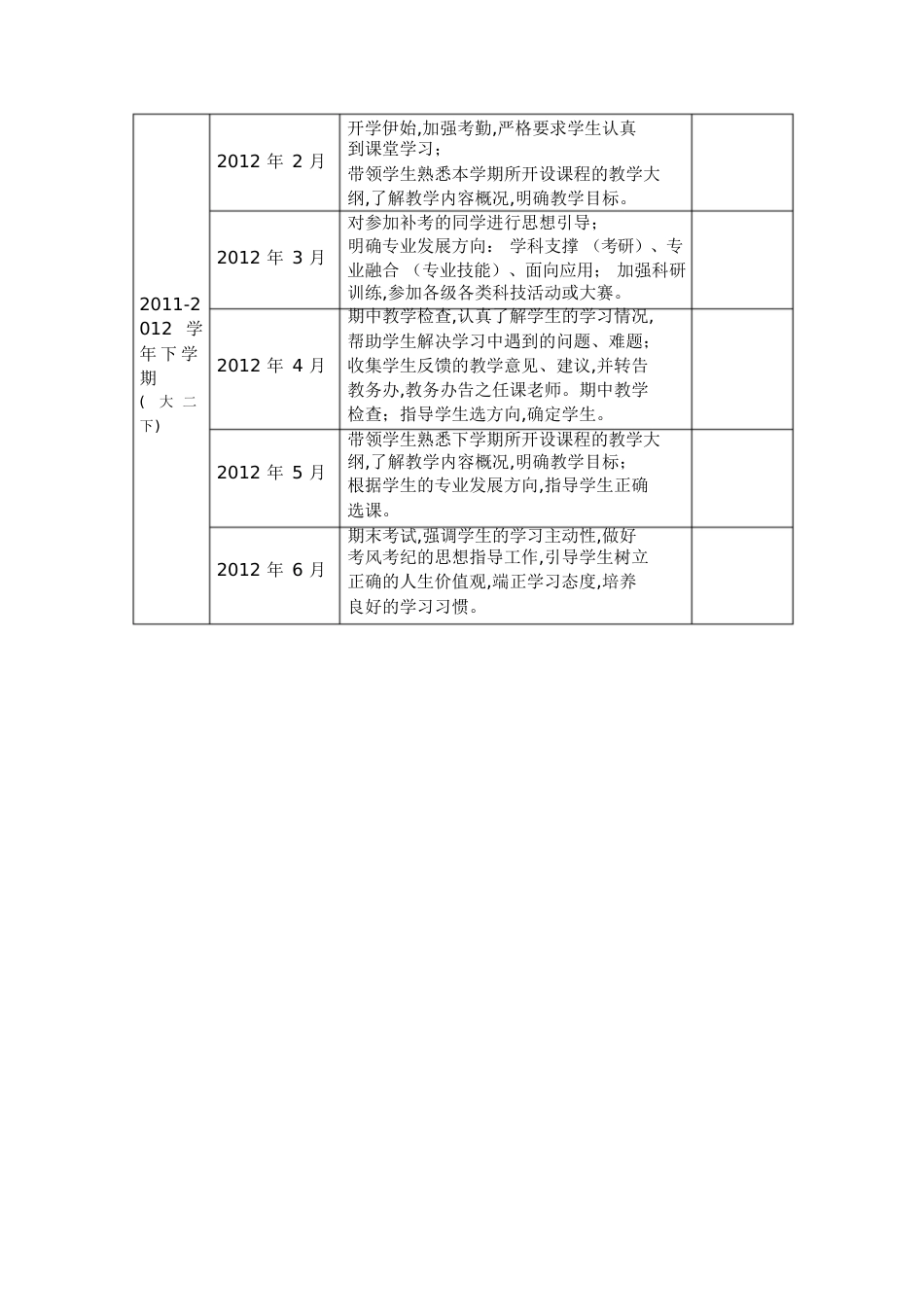 学业指导教师工作记录(参考样例)[共6页]_第3页