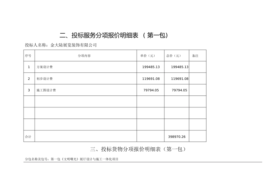 二、投标服务分项报价明细表(第一包)_第1页