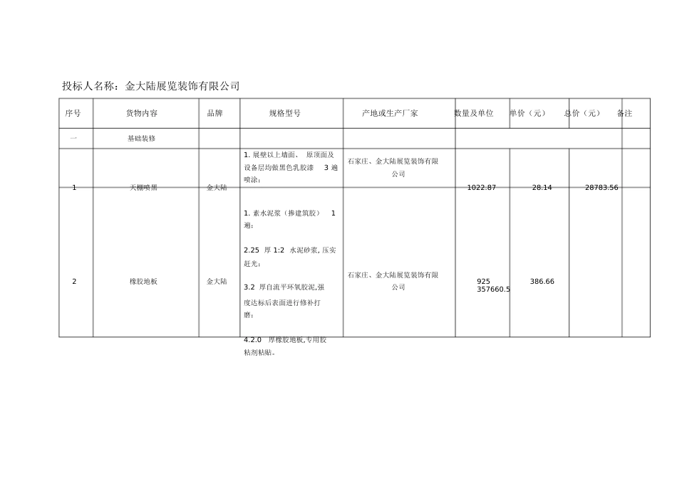 二、投标服务分项报价明细表(第一包)_第2页