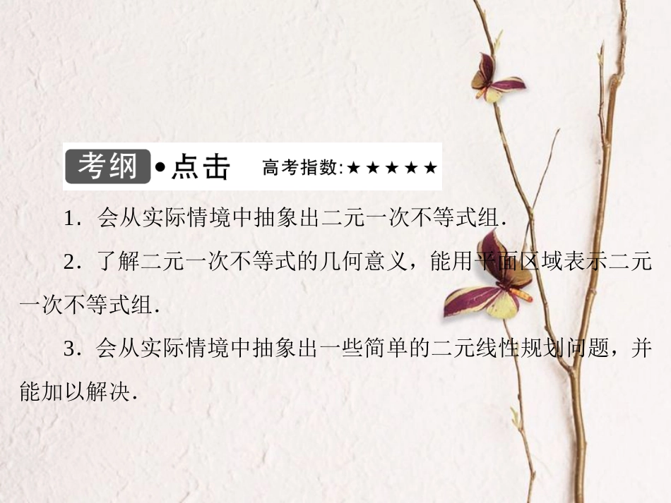 高考数学大一轮复习 第六章 不等式与推理证明 第3课时 二元一次不等式(组)与简单的线性规划问题课件 文 北师大版_第3页