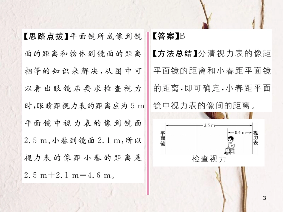 （云南专版）八年级物理全册 4.2 平面镜成像作业课件 （新版）沪科版_第3页