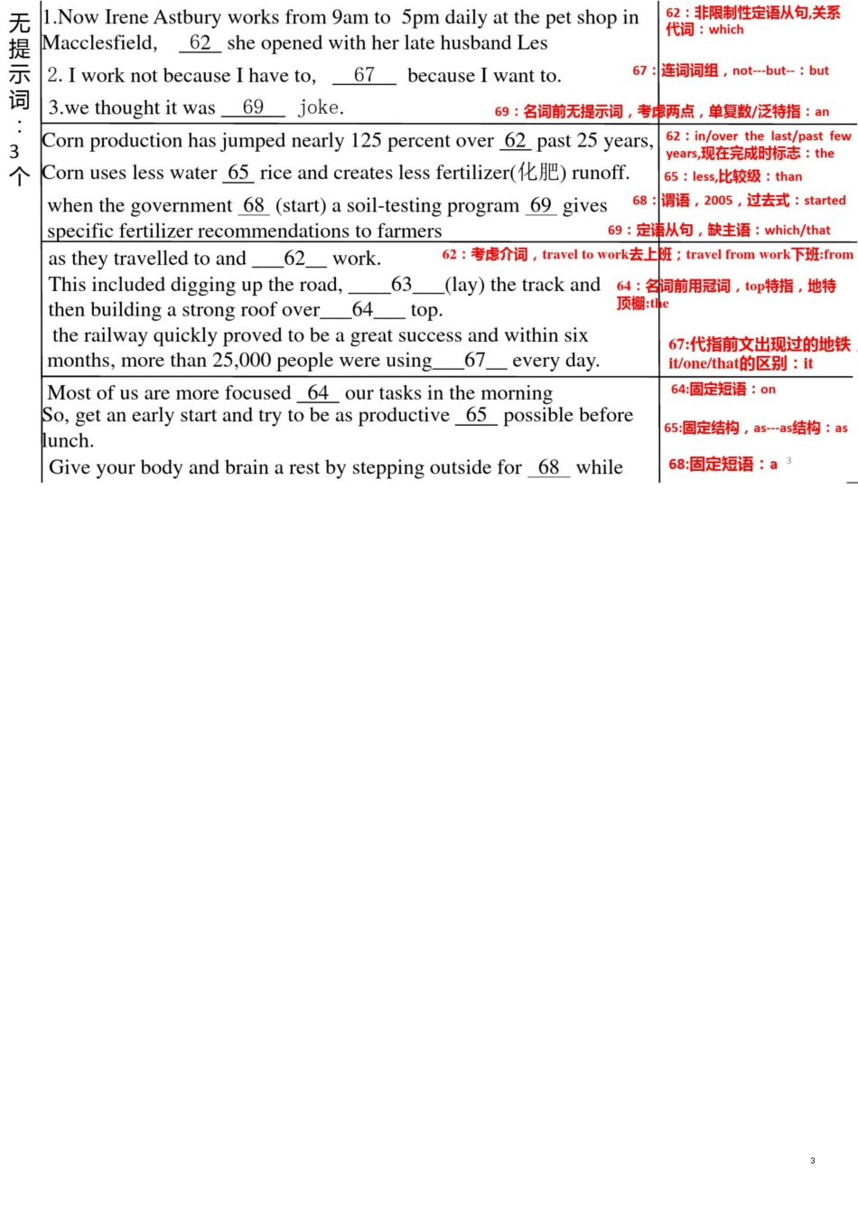 2019-2015全国二卷语法填空分析ppt课件_第3页