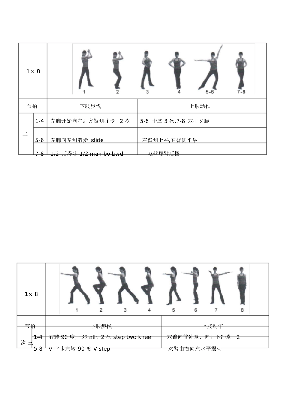 《全国健美操大众锻炼标准》第三套大众二级动作图解[共7页][7页]_第3页