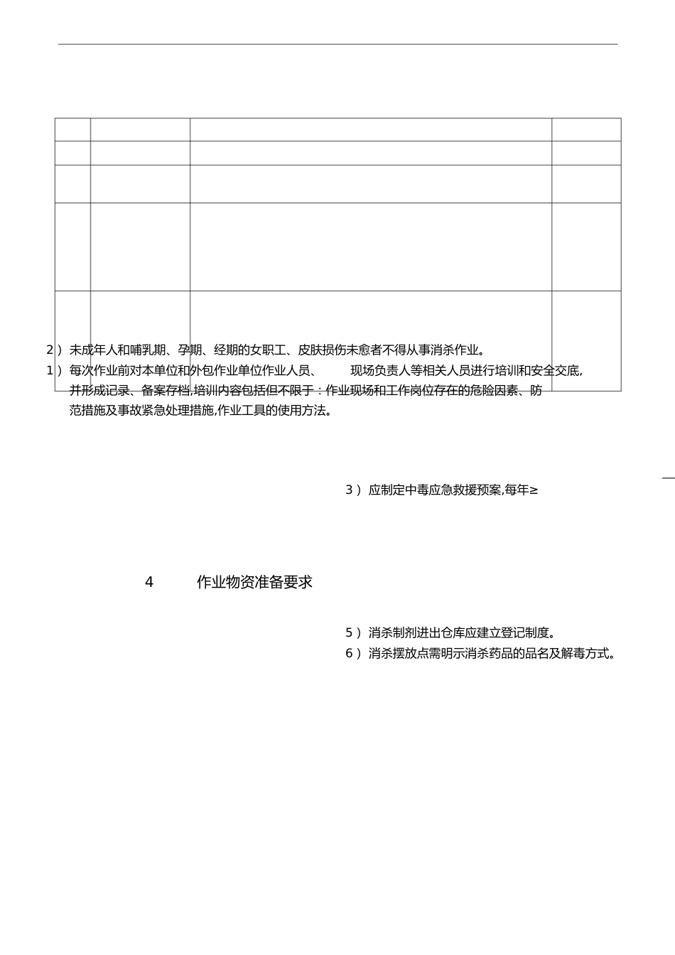 11消杀作业安全操作规程_第1页