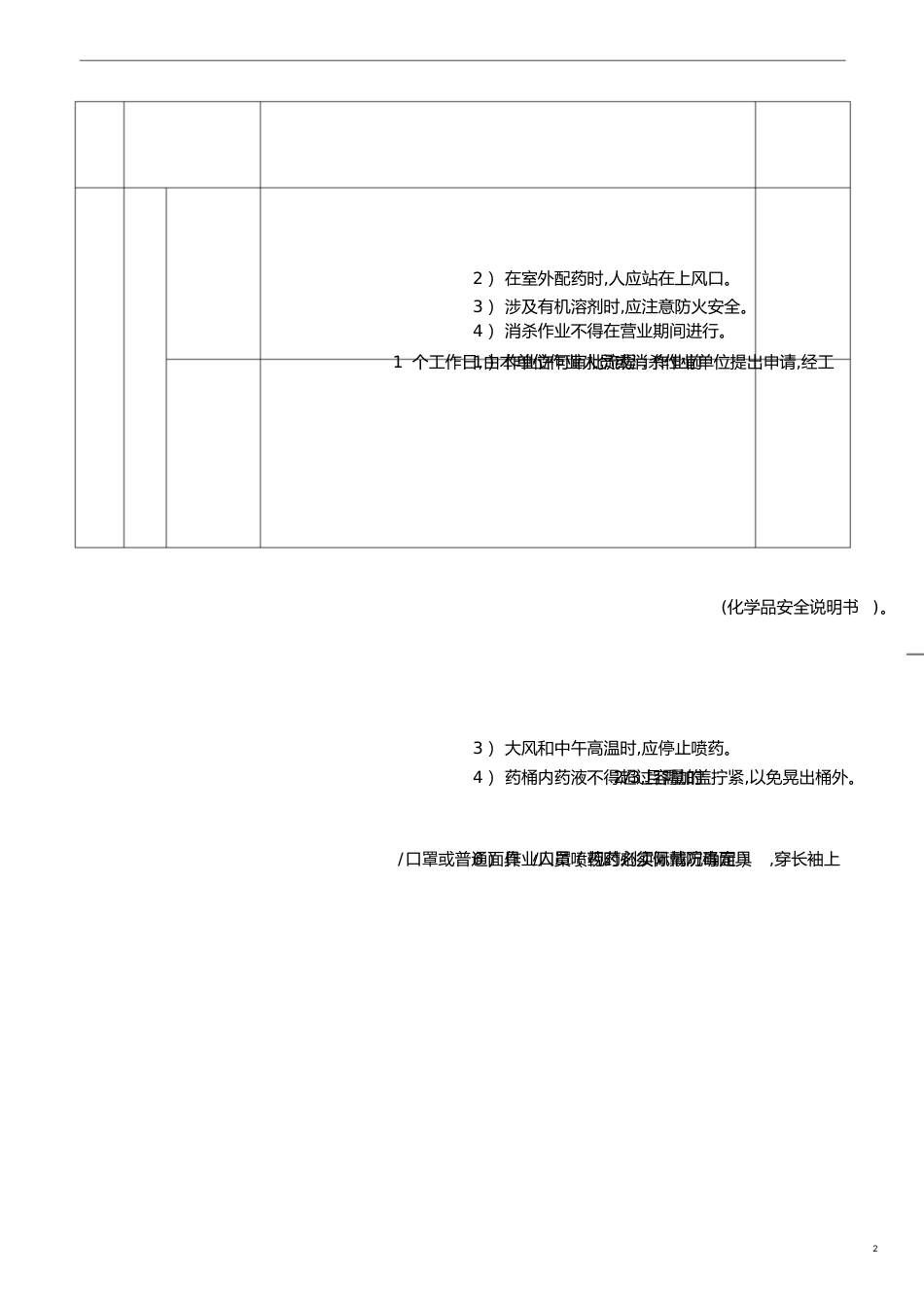 11消杀作业安全操作规程_第2页