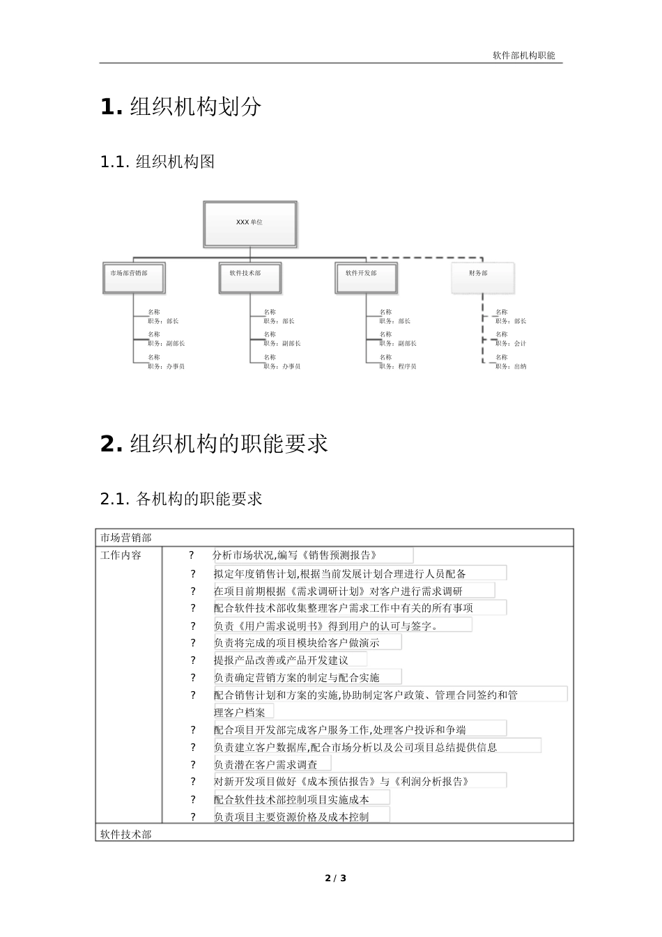 软件公司组织结构及部门职能[共3页]_第2页