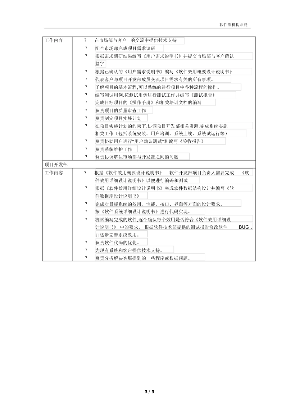 软件公司组织结构及部门职能[共3页]_第3页