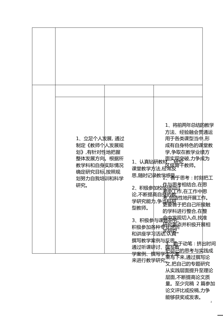 教师专业发展档案册-副本_第2页