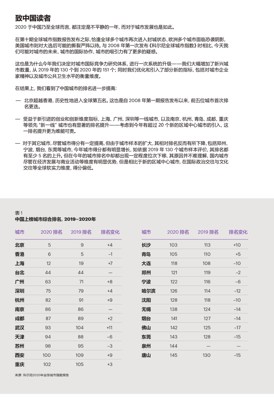 科尔尼：2020年全球城市指数报告-新秩序，新未来（57页）_第2页