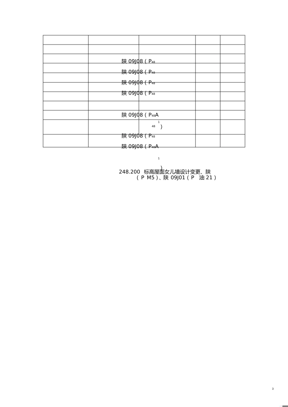 楼梯栏杆、扶手施工方案[共21页]_第3页