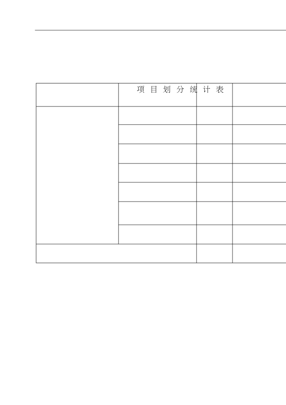 水利工程项目划分范例[共10页]_第3页