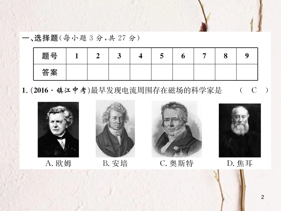 （云南专用）九年级物理全册 17 从指南针到磁悬浮列车达标测试卷课件 （新版）沪科版[共29页]_第2页