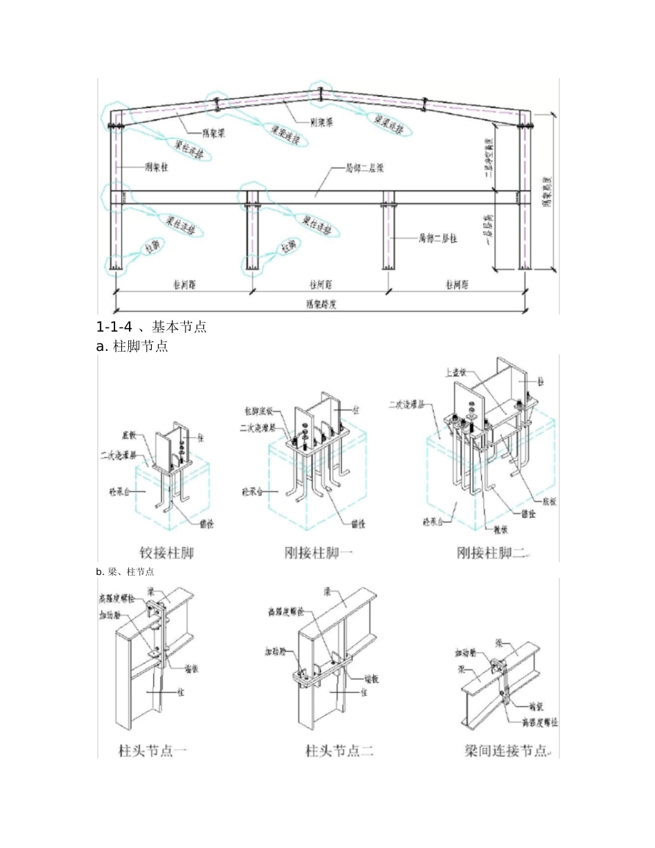 钢结构构件及做法图[共42页]_第3页