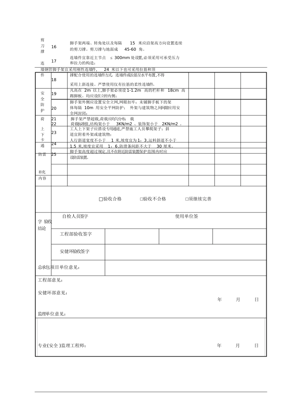 脚手架验收表[共9页]_第2页