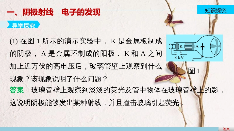 高中物理 18.1 电子的发现 18.2 原子的核式结构模型课件 新人教版选修3-5_第3页