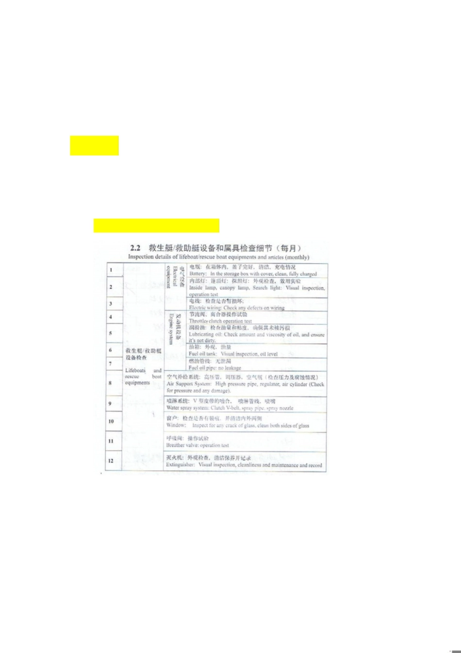 三副全部业务[共16页]_第1页