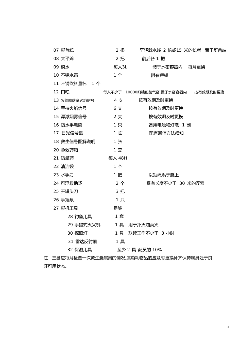 三副全部业务[共16页]_第2页