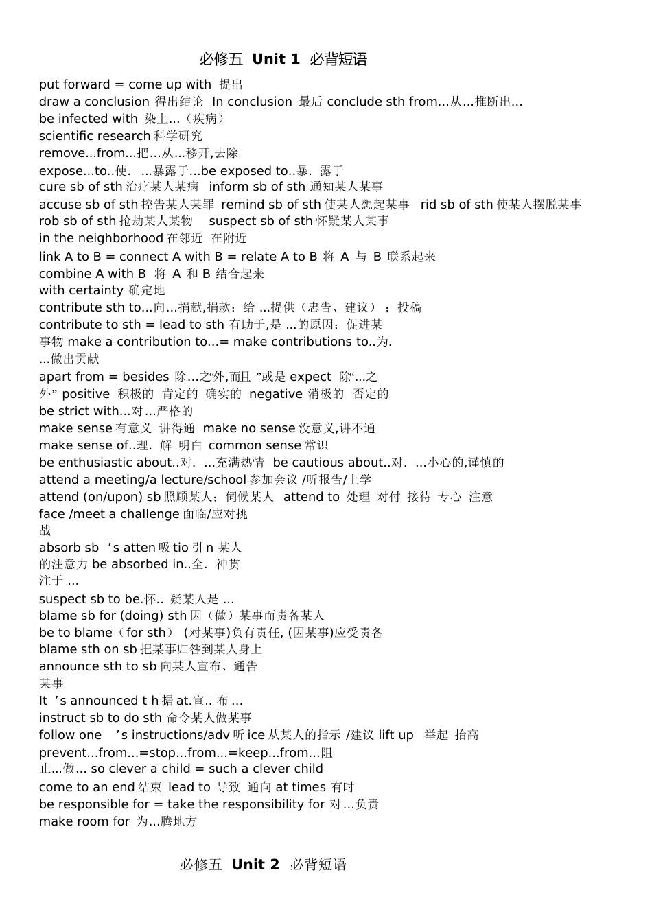 人教版高中英语必修5重点短语句型[共8页]_第1页