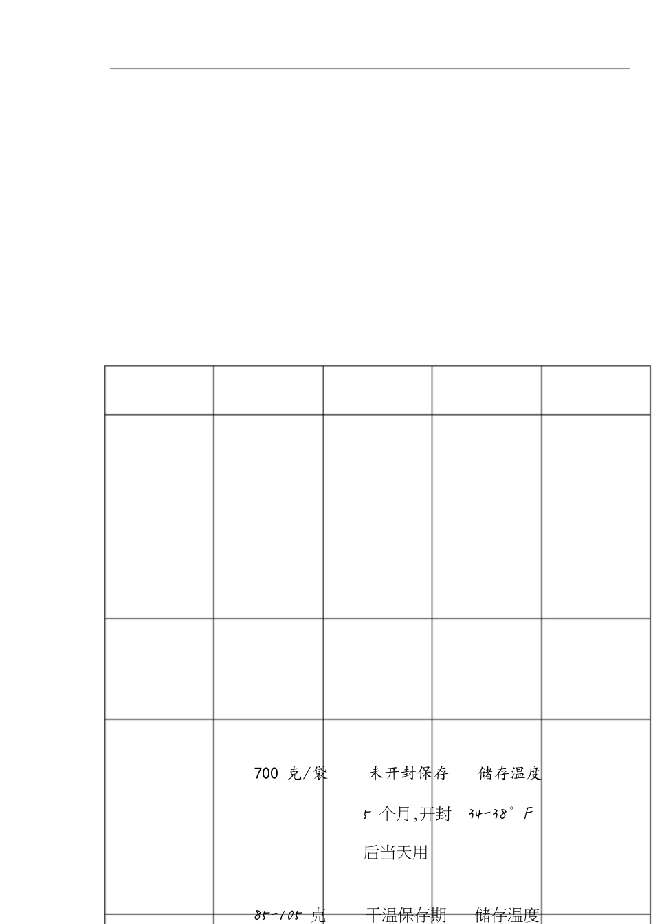 汉堡包制作流程[共15页]_第1页