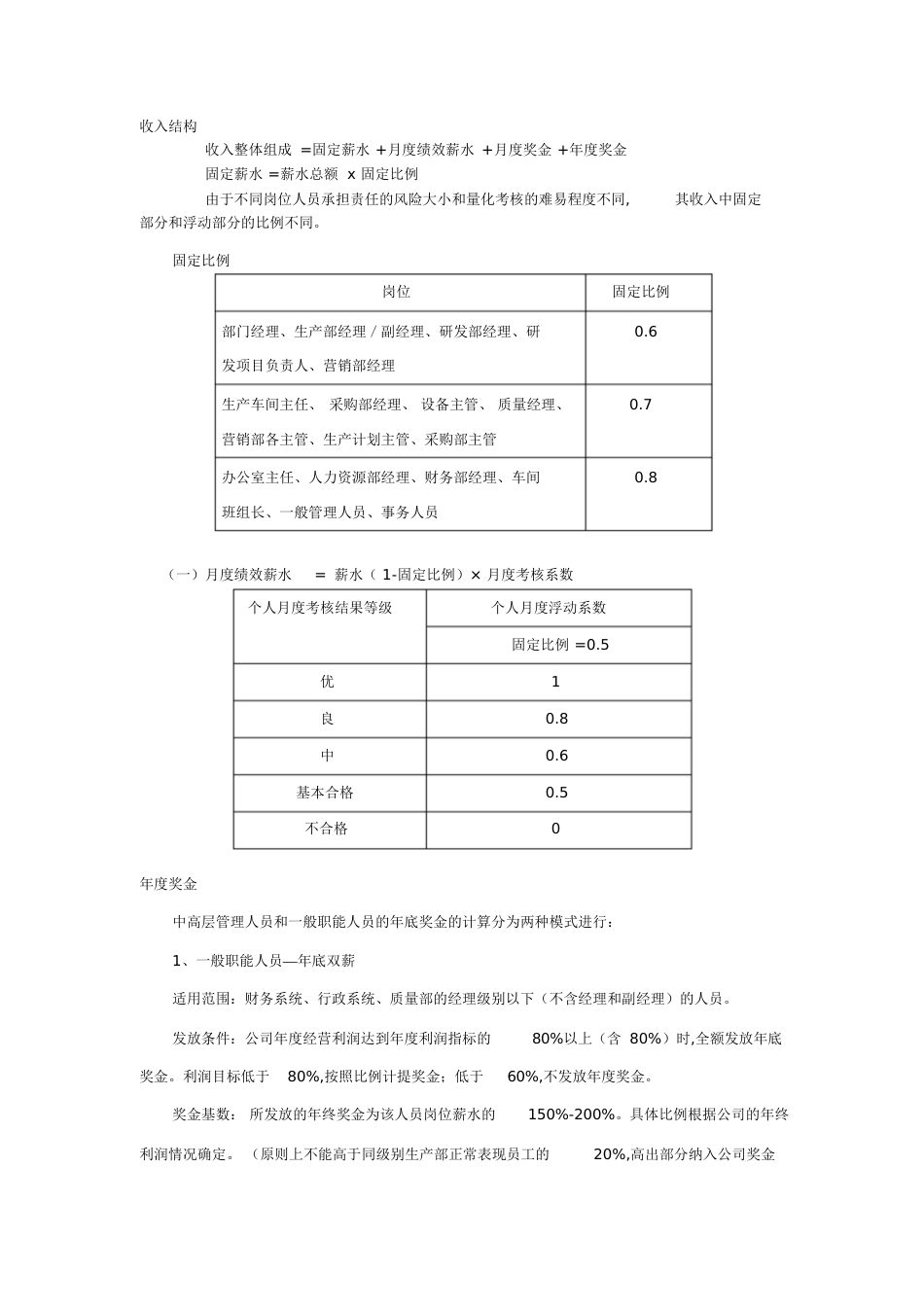 薪酬结构[共6页]_第3页