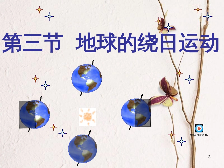 七年级科学下册 4.3《地球的绕日运动》课件1 浙教版[共21页]_第3页