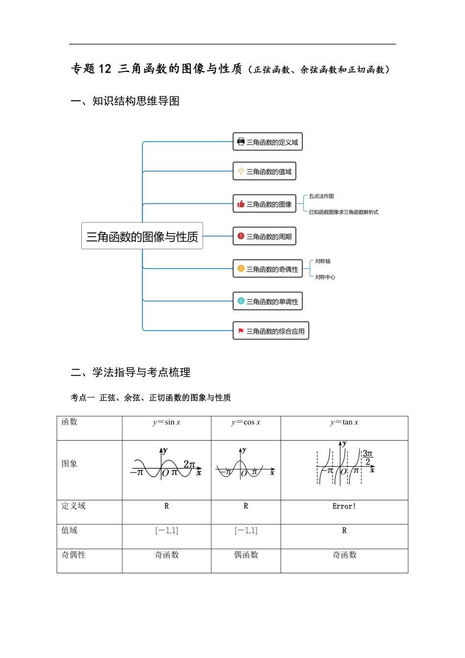 专题12 三角函数的图像与性质（正弦函数、余弦函数和正切函数）（课时训练）解析版_第1页