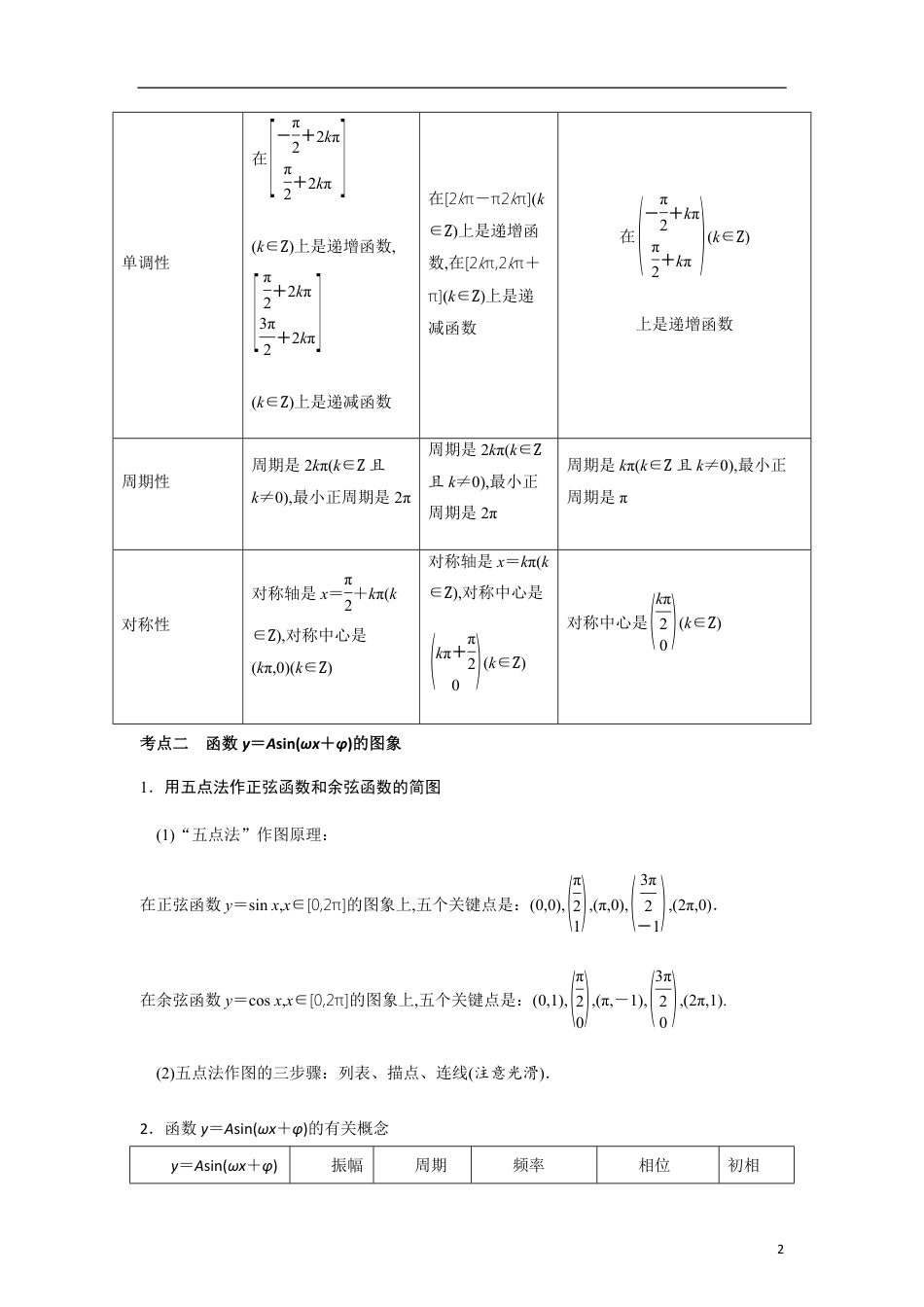 专题12 三角函数的图像与性质（正弦函数、余弦函数和正切函数）（课时训练）解析版_第2页