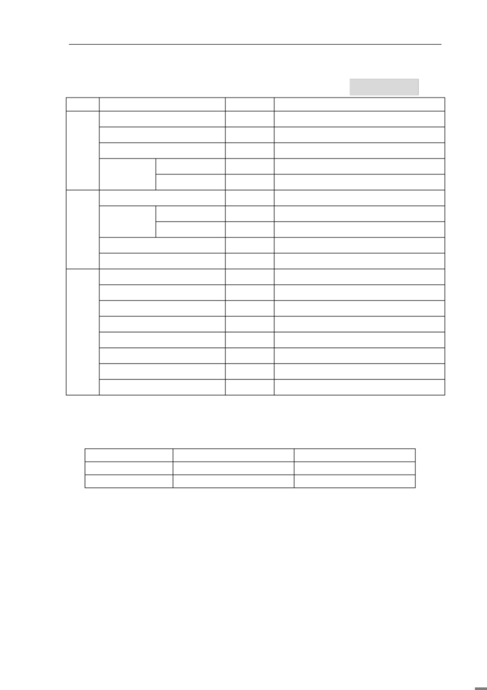 25K-1徐工汽车起重机技术参数[共5页]_第1页