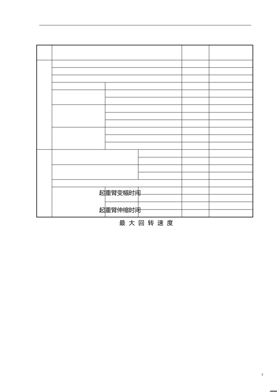 25K-1徐工汽车起重机技术参数[共5页]_第2页