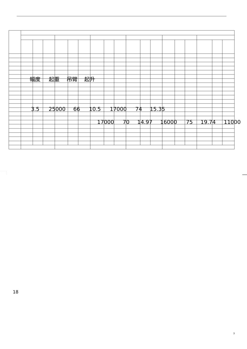 25K-1徐工汽车起重机技术参数[共5页]_第3页